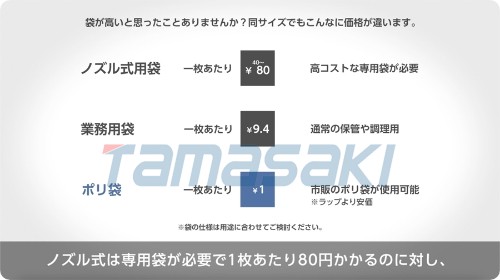 外賣、外送等餐廳使用真空包裝拓展銷售渠道TOSPACK降低運營成本