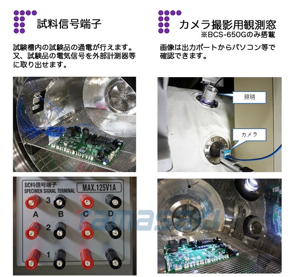 相機攝影用信號端子和觀察窗示例