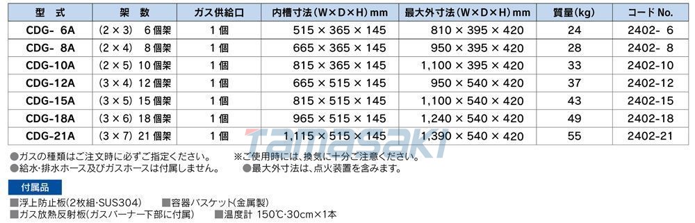 CDG-15A工廠廢水測(cè)試方法COD測(cè)量燃?xì)鉄崴仩t