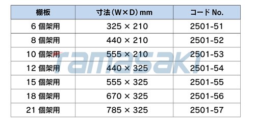 CDG-15A工廠廢水測(cè)試方法COD測(cè)量燃?xì)鉄崴仩t