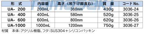 S-2L通用水質(zhì)采樣器 地下水采樣器