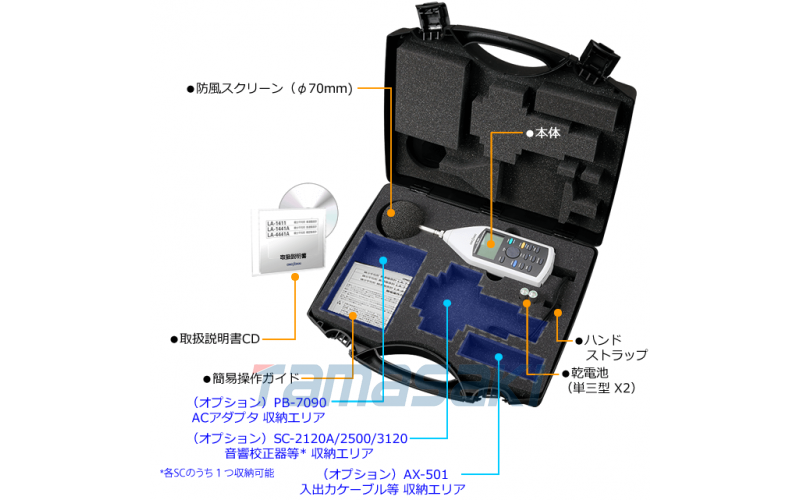 Ono Sokki 積分平均型普通聲級計 LA-1411