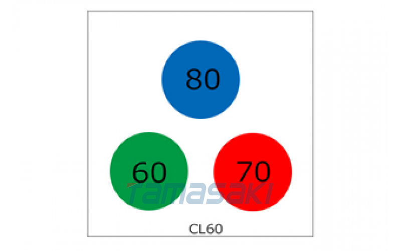 大型3溫度圓形顯示型 CL-60